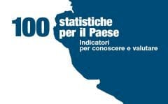 L’Italia riassunta in 100 statistiche