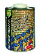 Via ogni graffito
