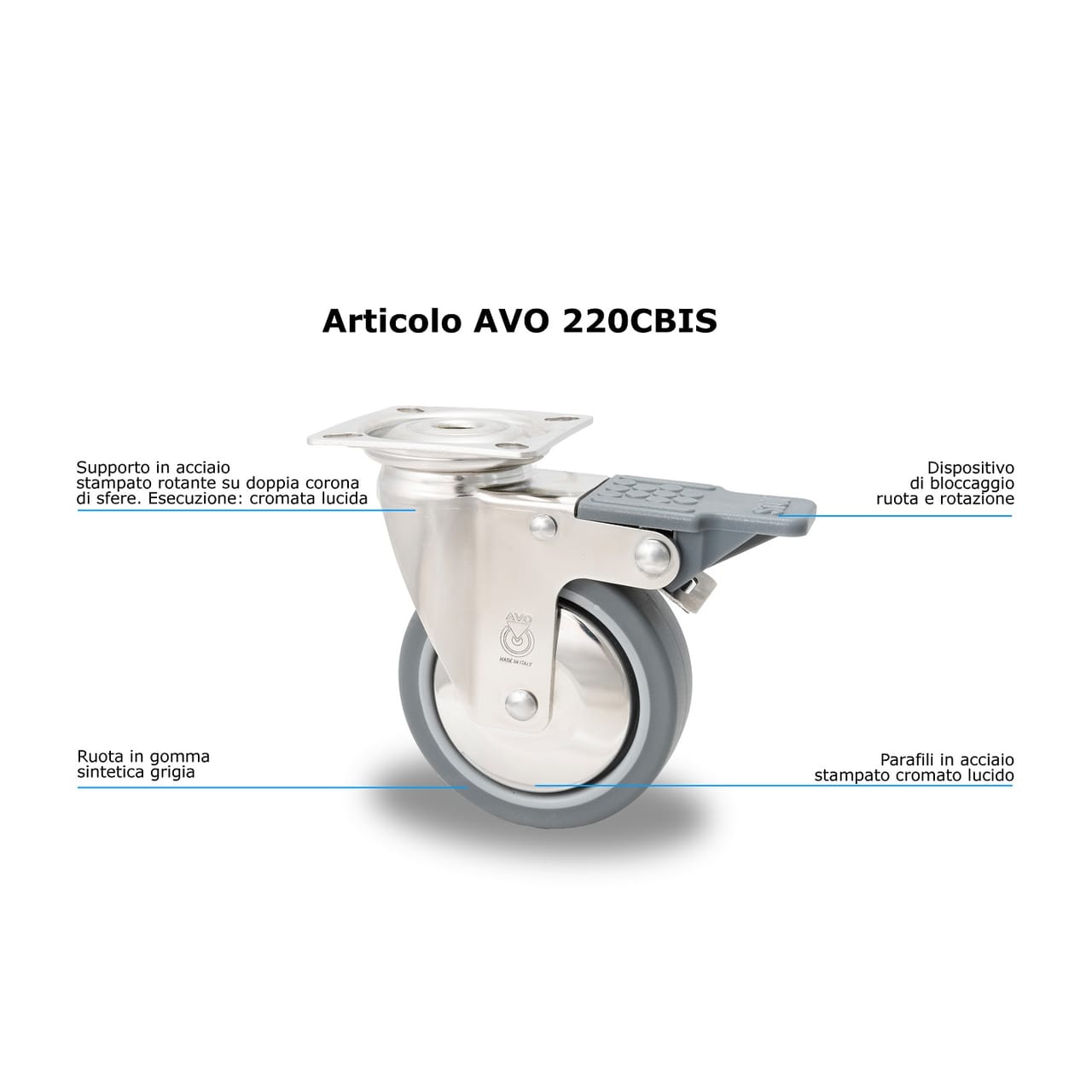 Ruote AVO