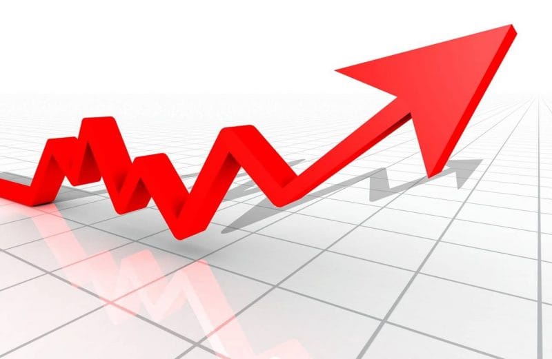 Aumento prezzi materie prime: la situazione attuale