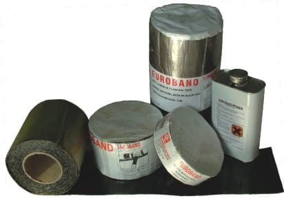 Pistole e kit per il fissaggio