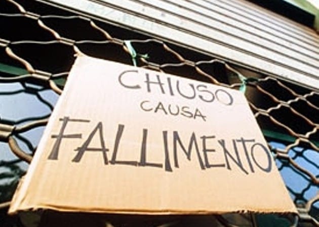Oltre 11.000 aziende fallite in Italia nei primi 9 mesi del 2014
