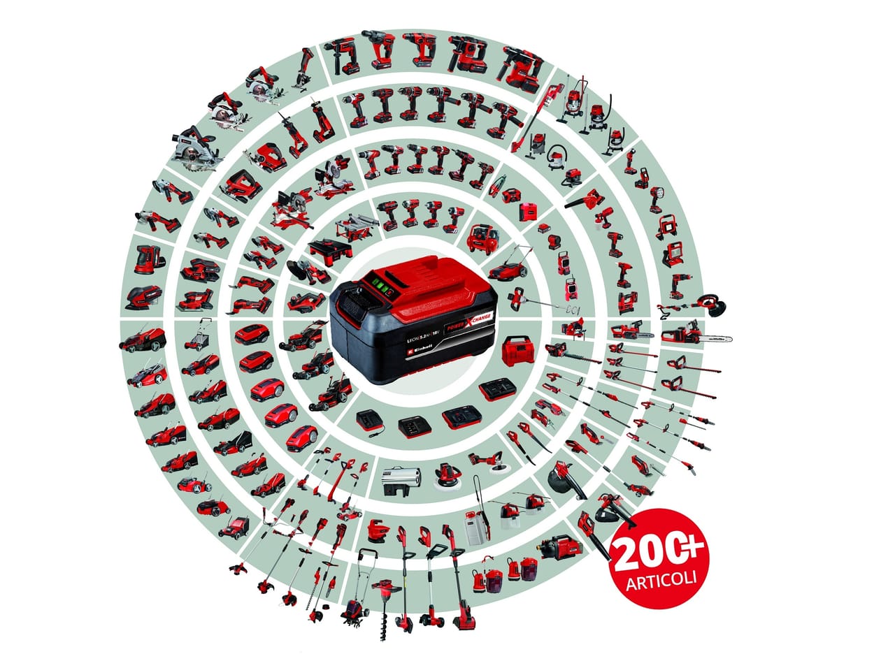 Batterie Power X-Change: oltre 12 milioni di pezzi venduti nel mondo!