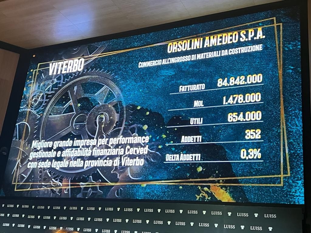 Prestigioso riconoscimento per Orsolini