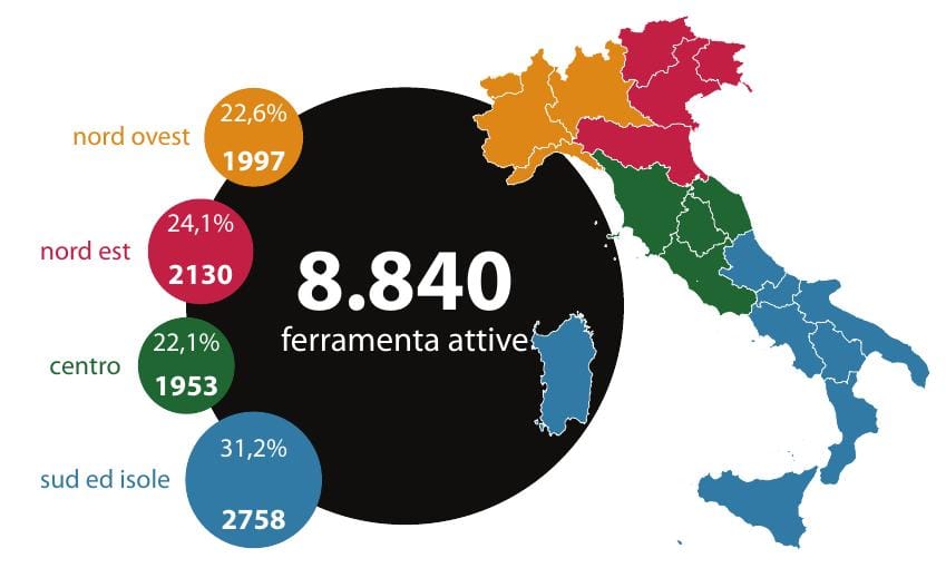 La distribuzione delle ferramenta italiane: scarica l'infografica!