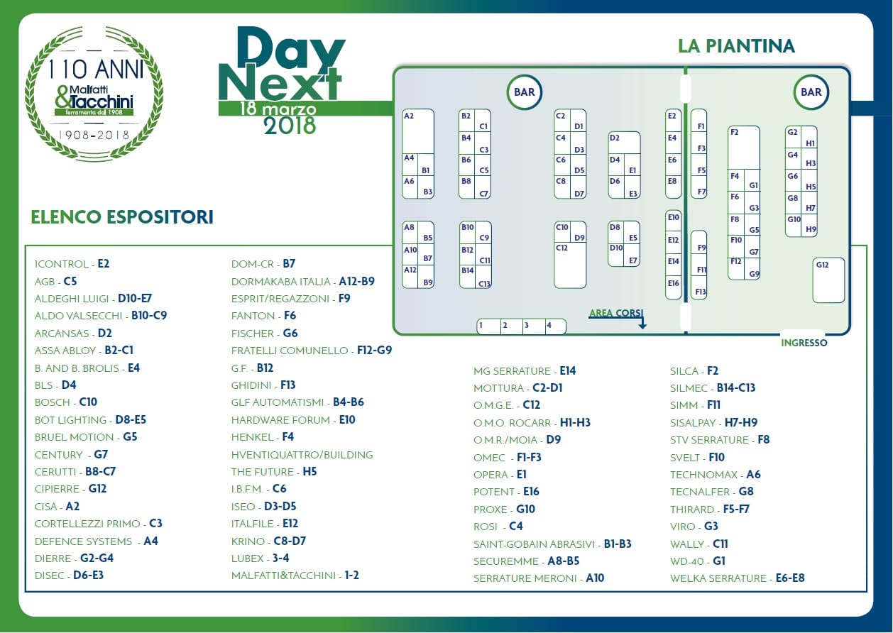 Domenica a Milano è Malfatti&Tacchini Day Next!