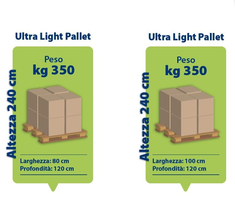 Nuovo bancale Linea Light