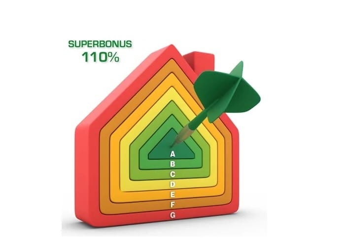Edilizia, crescono gli interventi Superbonus 110%: +€1,8 mld di valore a settembre