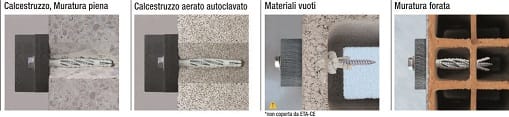 Ancorante VS-Handyplug®