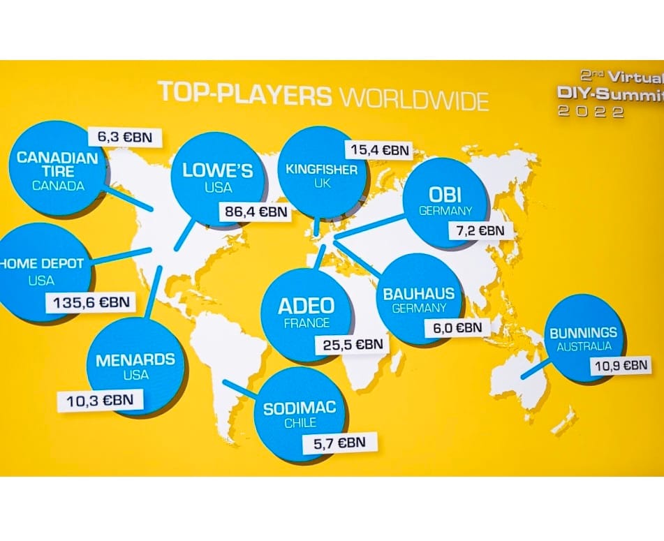 Quanto vale il mercato DIY nel mondo?
