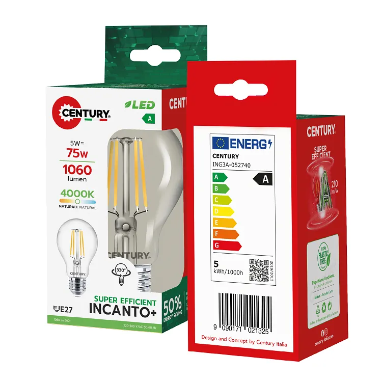 Lampadine ultra efficienti in classe A