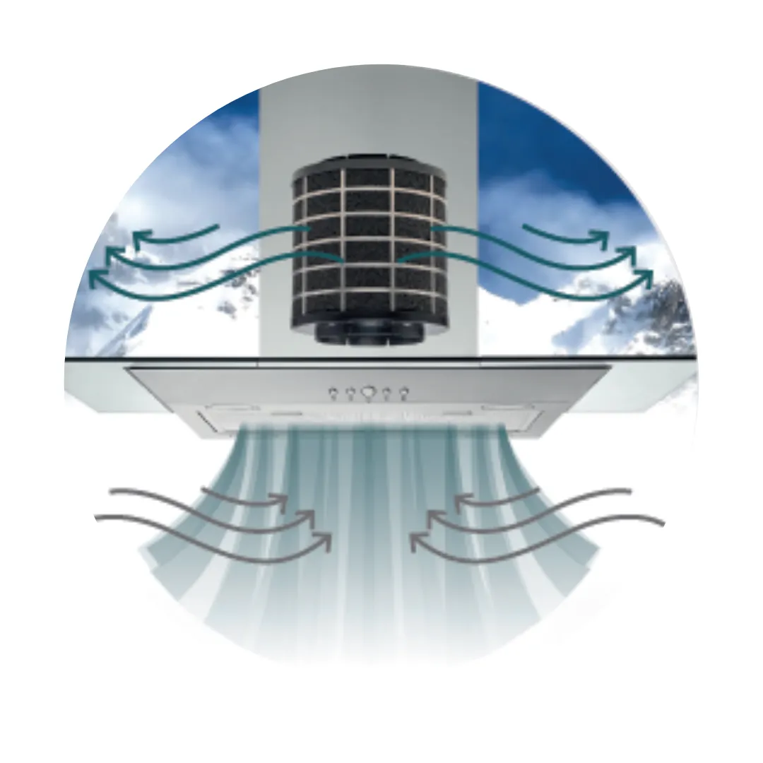 Filtri al plasma aira®