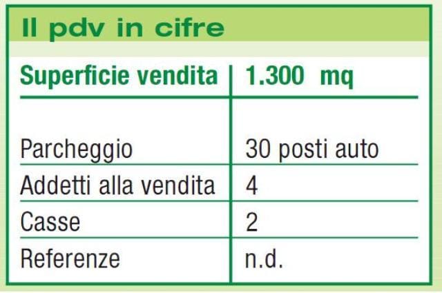 TuttoGiardino: il franchising del garden 5