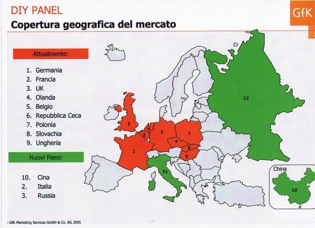 I primi dati del panel GfK sul bricolage italiano 4
