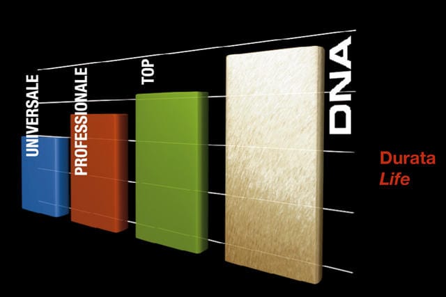 Brevetti Montolit: l’innovazione nel DNA 2