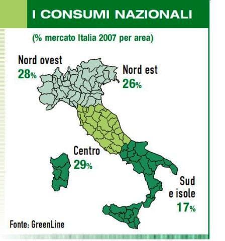 Centraline: continua il trend positivo 4