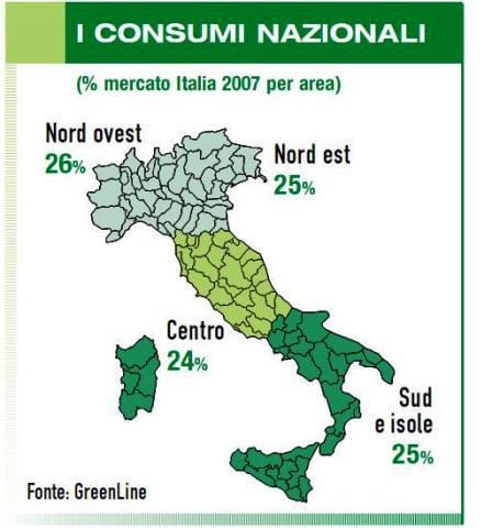 Irrorazione: crescita moderata 4