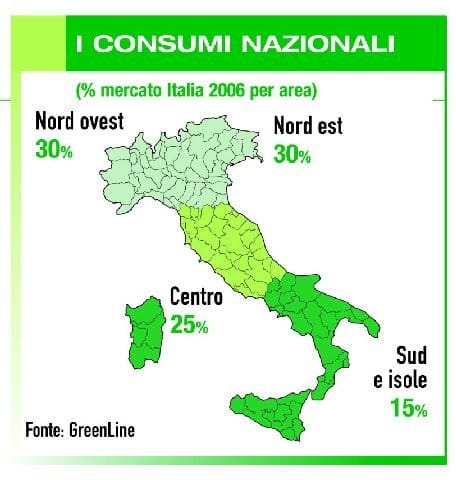 Vasi: quale futuro per la plastica? 5