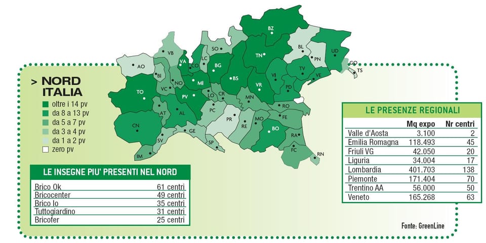 Monitoraggio: cresce anche nel 2008 il commercio moderno 6