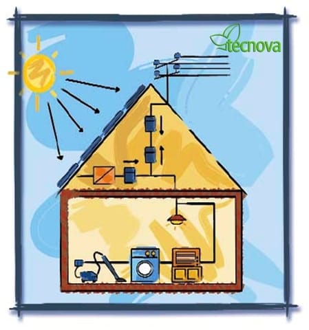 Risparmio energetico: realtà o conto energia? 3