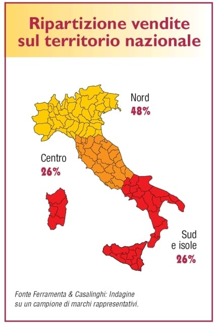 Valigette portautensili, un valido supporto al professionista 2