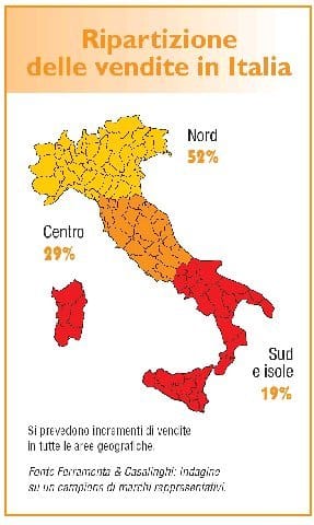 Véstiti di sicurezza 2