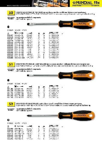 Come fare “presa” con Gommogrip 4