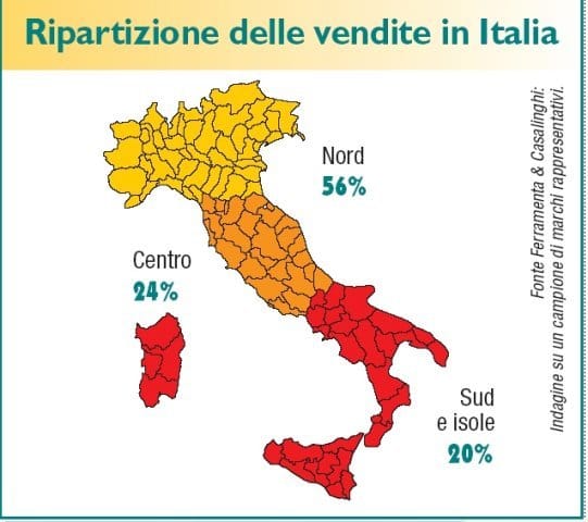 Gli abrasivi diventano più sottili e performanti 3