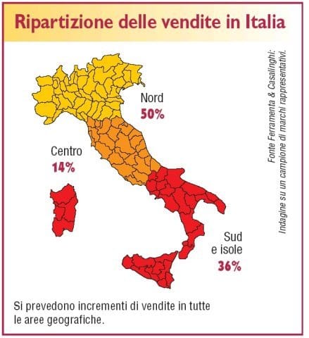 Serrature: le chiavi del successo sono la sicurezza e la qualità del prodotto 7