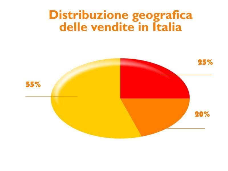 Protetti, comodi e con stile anche sul posto di lavoro 2