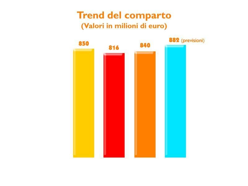 Protetti, comodi e con stile anche sul posto di lavoro 3