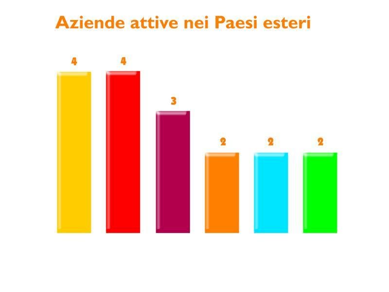 Protetti, comodi e con stile anche sul posto di lavoro 4