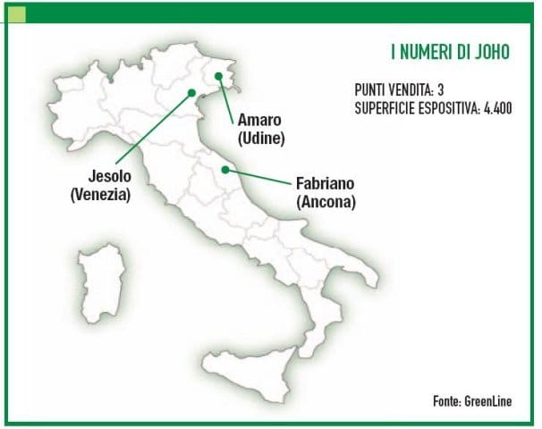 Incontro con Joho, la nuova insegna del brico italiano 6