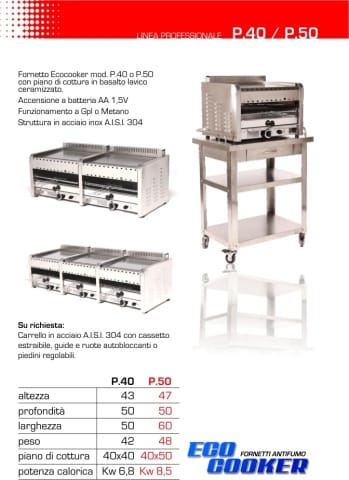 Eco Cooker, il bbq a doppia cottura 3