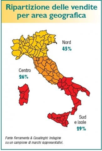 Buona tenuta per gli utensili manuali 4