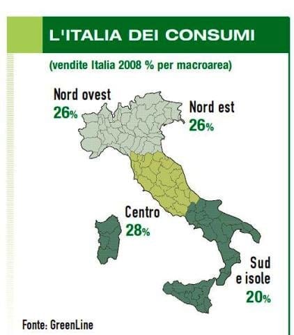 Il 76% degli italiani ama il barbecue 7