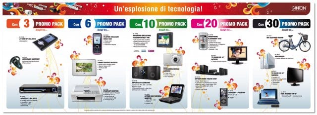 Promozione Primavera FME 2009 3