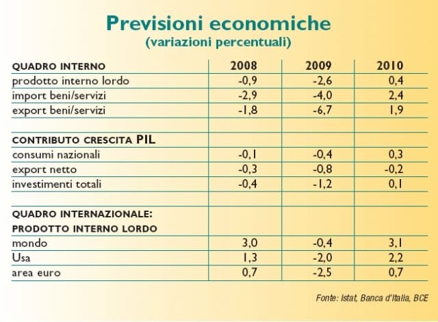 Con il trapano giusto lavorare sembrerà sempre un hobby 3