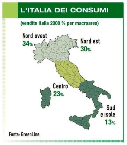 Chi difende la "difesa"? 3