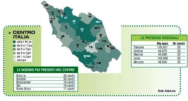 Monitoraggio commercio moderno: la crisi frena lo sviluppo nel primo semestre 5