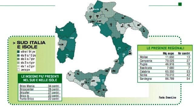 Monitoraggio commercio moderno: la crisi frena lo sviluppo nel primo semestre 6