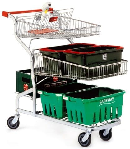 Caddie: tutte le facce di un carrello 6