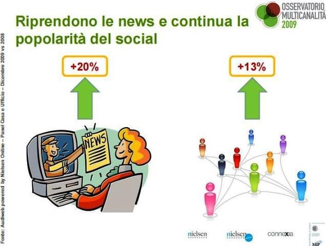 Sono 20 milioni i consumatori multicanale in Italia 4