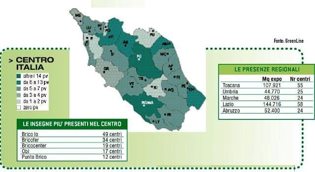 Monitoraggio: la crisi rallenta il retail specializzato nel 2009 6