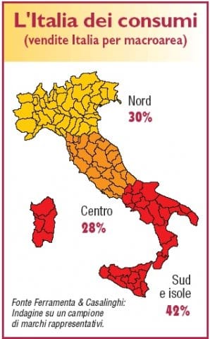 L’evoluzione della chiave 2