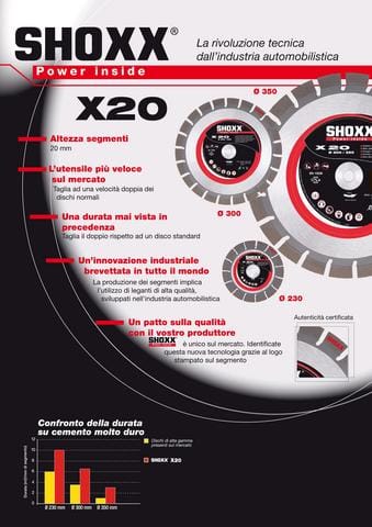 Dall’industria automobilistica, l’utensile da taglio più veloce 2