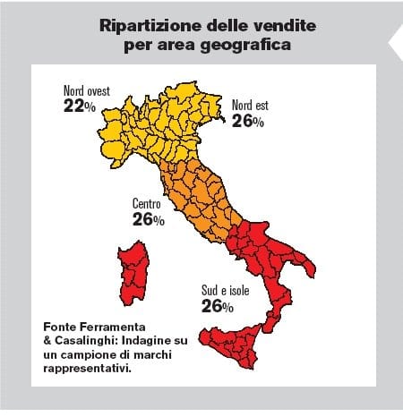 Scale e trabattelli: verso passi più sicuri 8