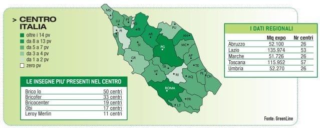 Monitoraggio: nel 2010 si ferma lo sviluppo delle insegne 6