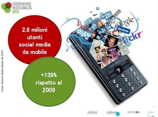 Sono 23 milioni i consumatori italiani 'evoluti' 6