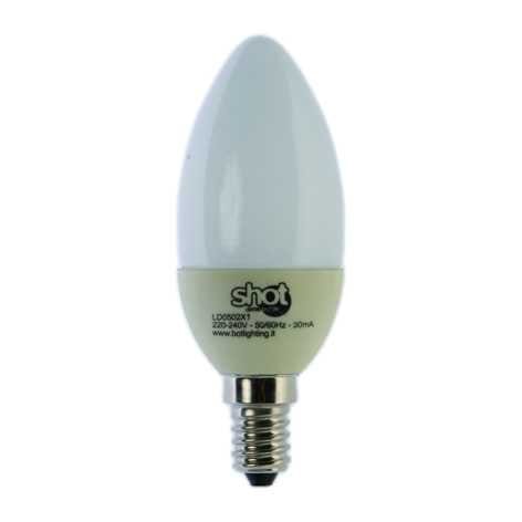 Con Bot Lighting si accende il risparmio 5